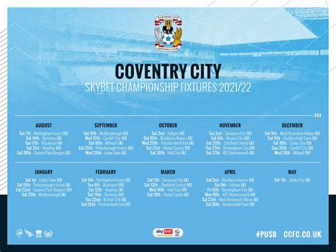 coventry city fc fixtures 2023